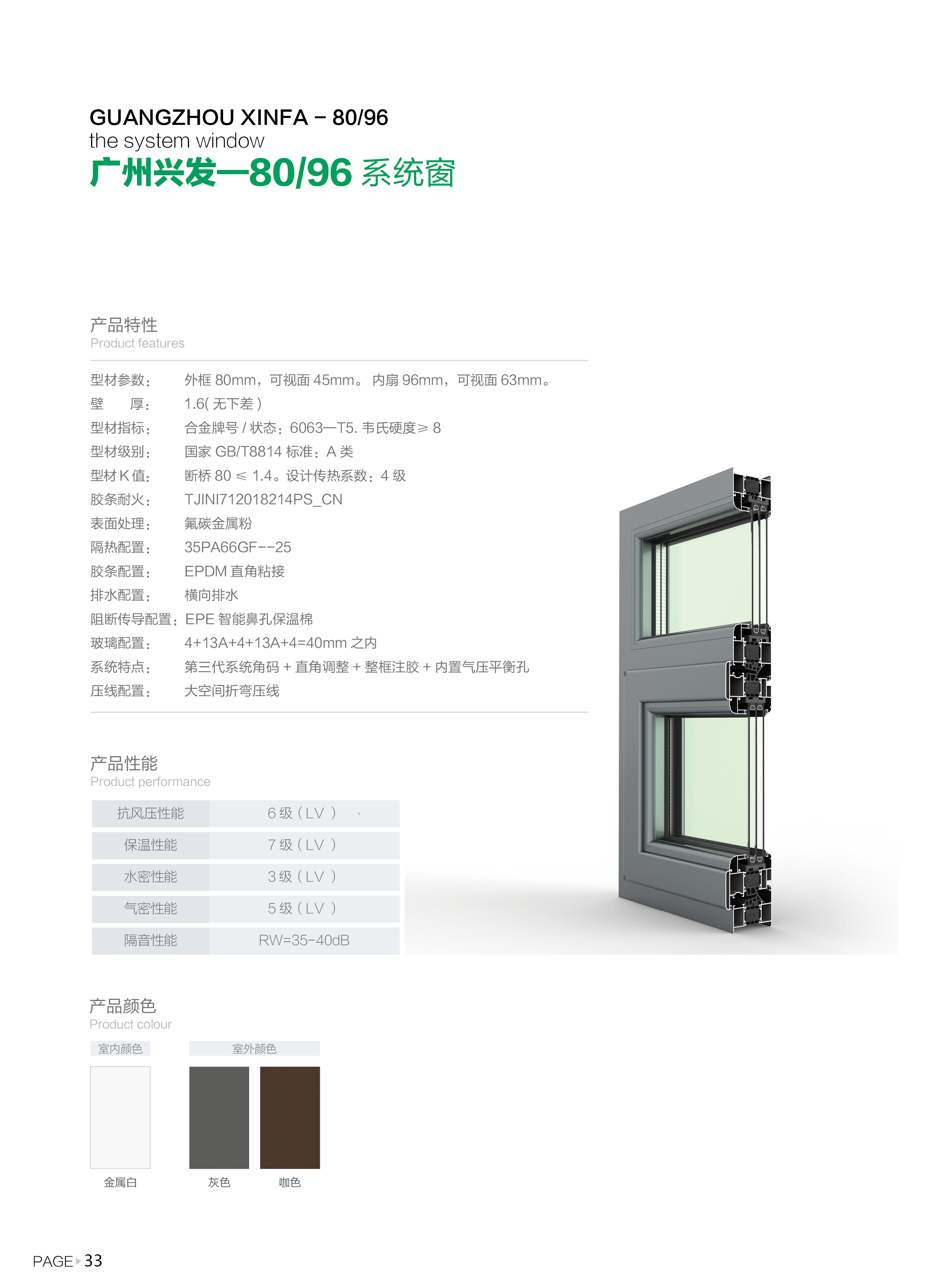 廣州興發(fā)80/96系統